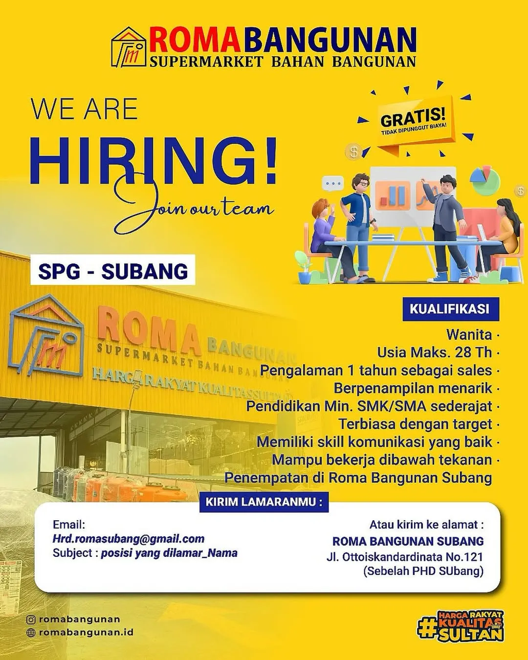 Roma Bangunan Subang